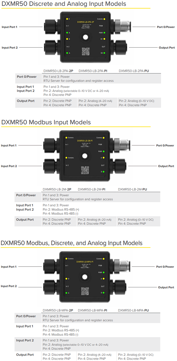 Infographic - Banner Engineering DXMR50 Logic Blocks